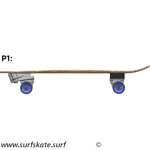 yow surfskate system pack